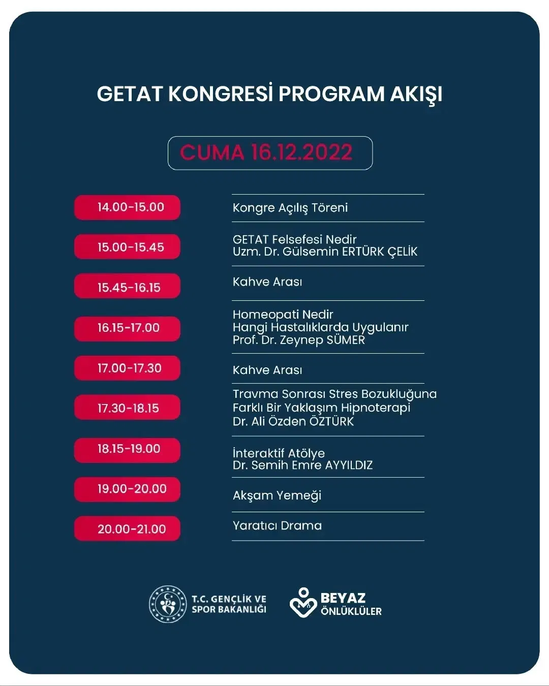 Tıbba Farklı Bir Bakış: GETAT Kongresi arşivinden 5. fotoğraf.